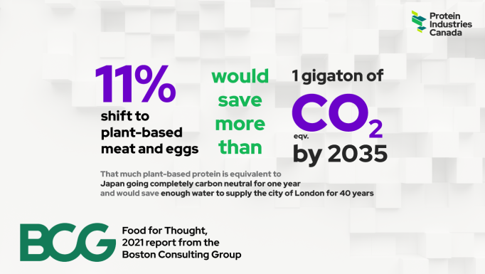Earth Day 2023 EN v3