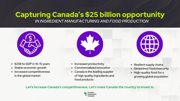 Transforming Canada EN 2