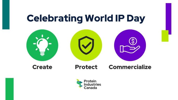 World IP Day 2024 EN
